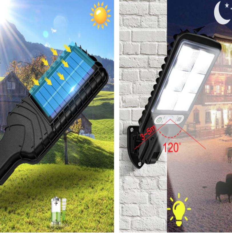 Hocheffizienter Solar-LED-Strahler – Ultra Reflector